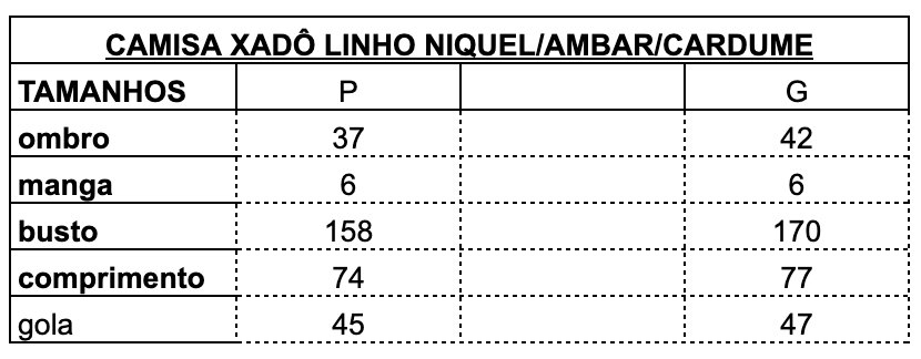 Tabela de Medidas