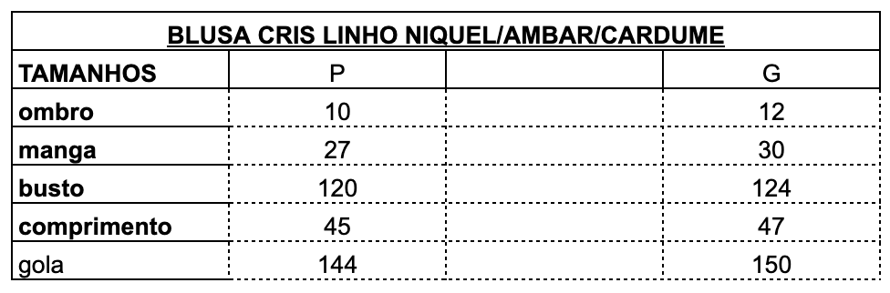 Tabela de Medidas