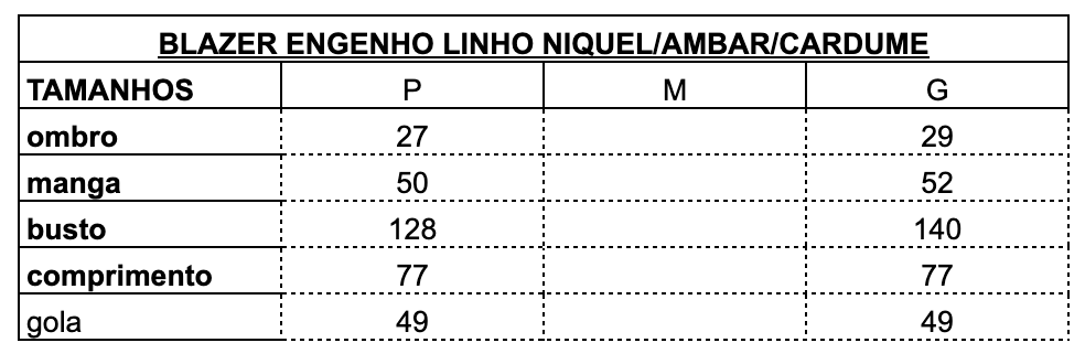 Tabela de Medidas