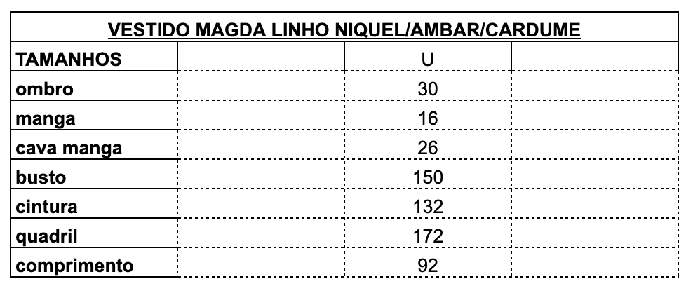 Tabela de Medidas