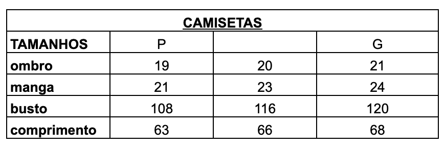 Tabela de Medidas