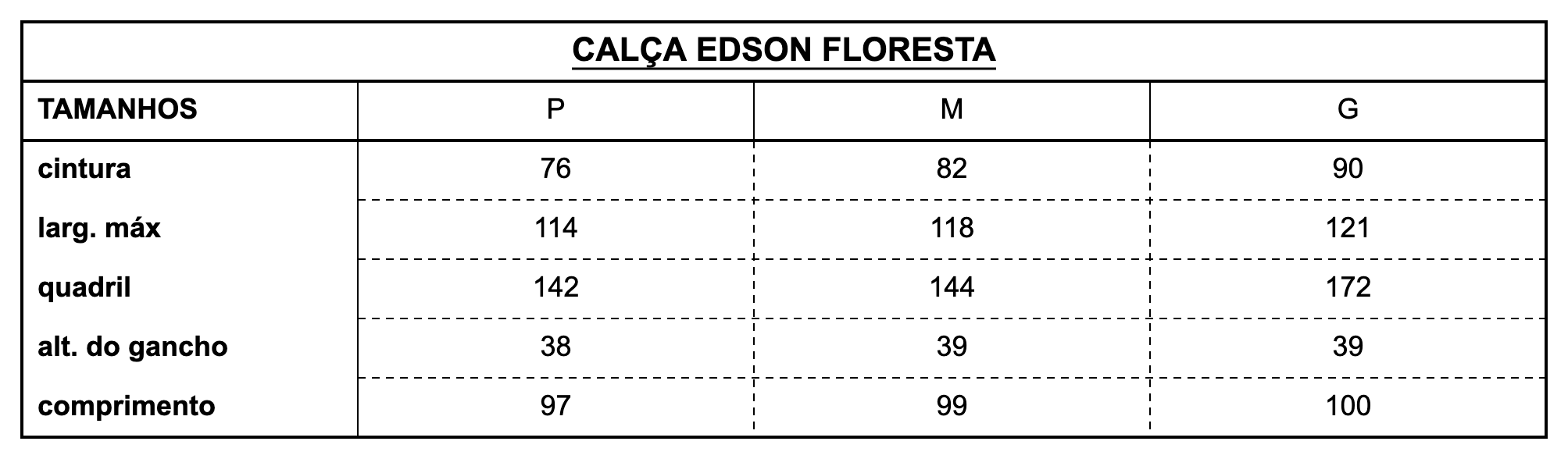 Tabela de Medidas