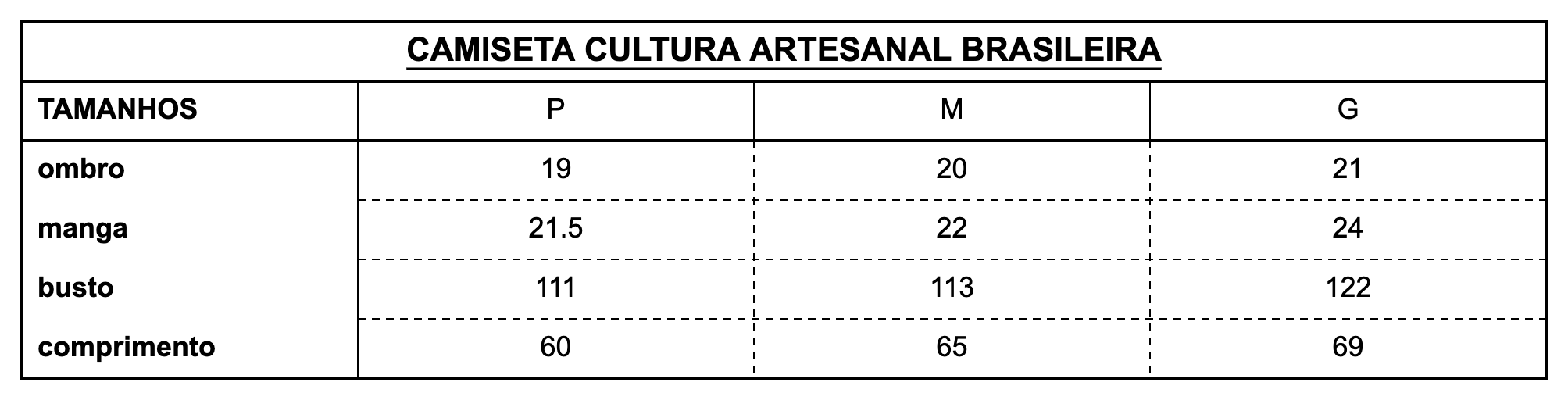 Tabela de Medidas