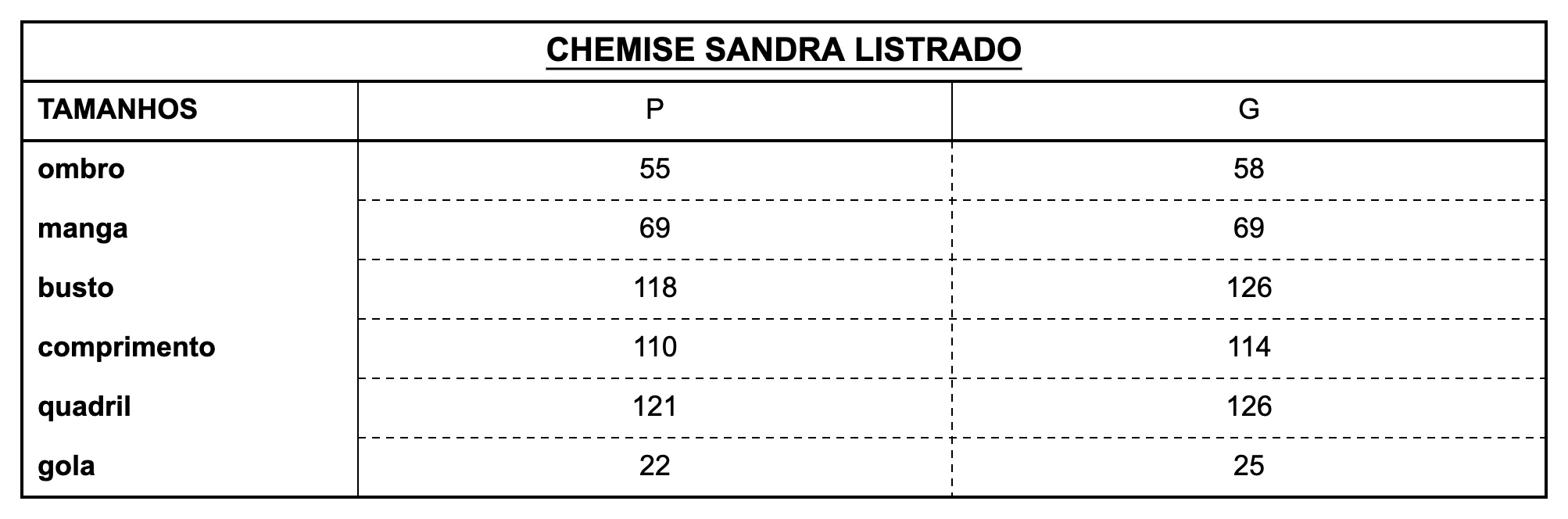 Tabela de Medidas