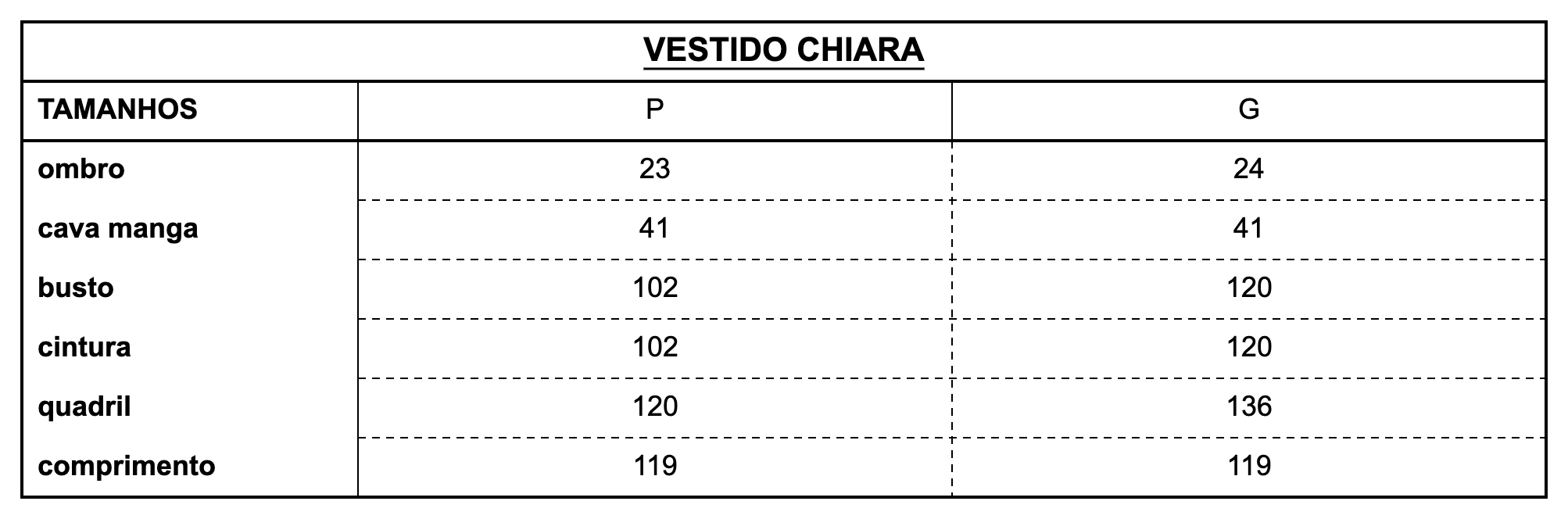 Tabela de Medidas