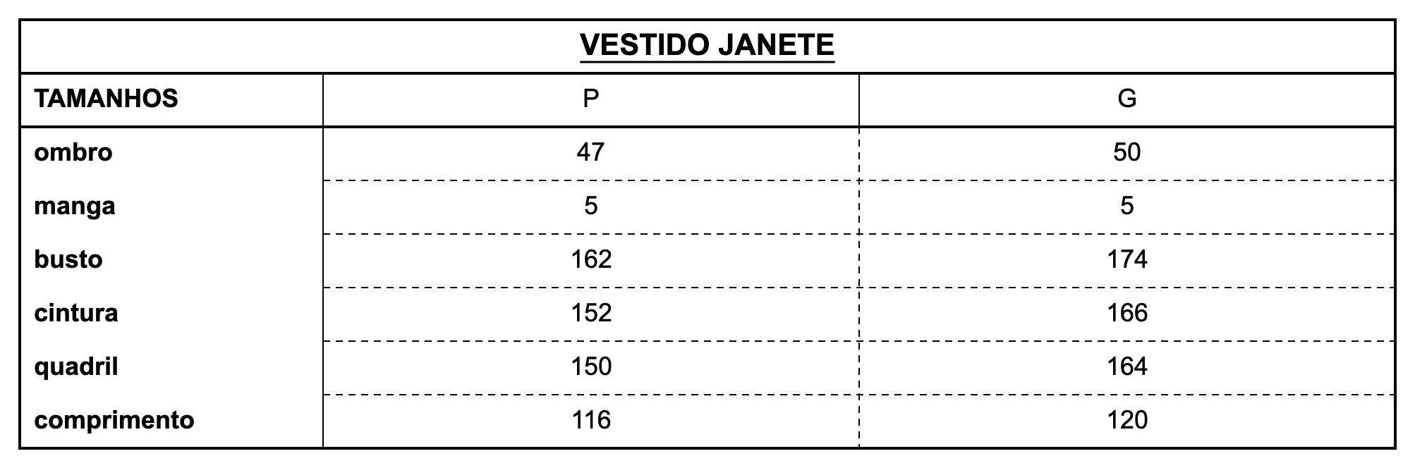 Tabela de Medidas